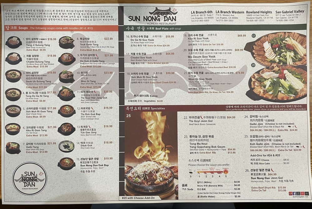 how many locations does sun nong dan have